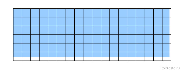 Расчет количества плиток на квадратный метр