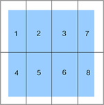 The number of tiles per square meter. Area of a single tile